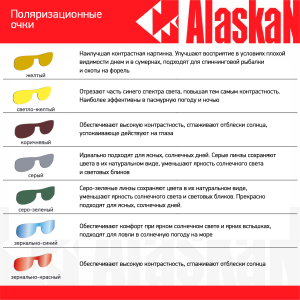 Очки Alaskan Nigu 2026