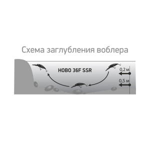 Воблер LureMax Hobo 36